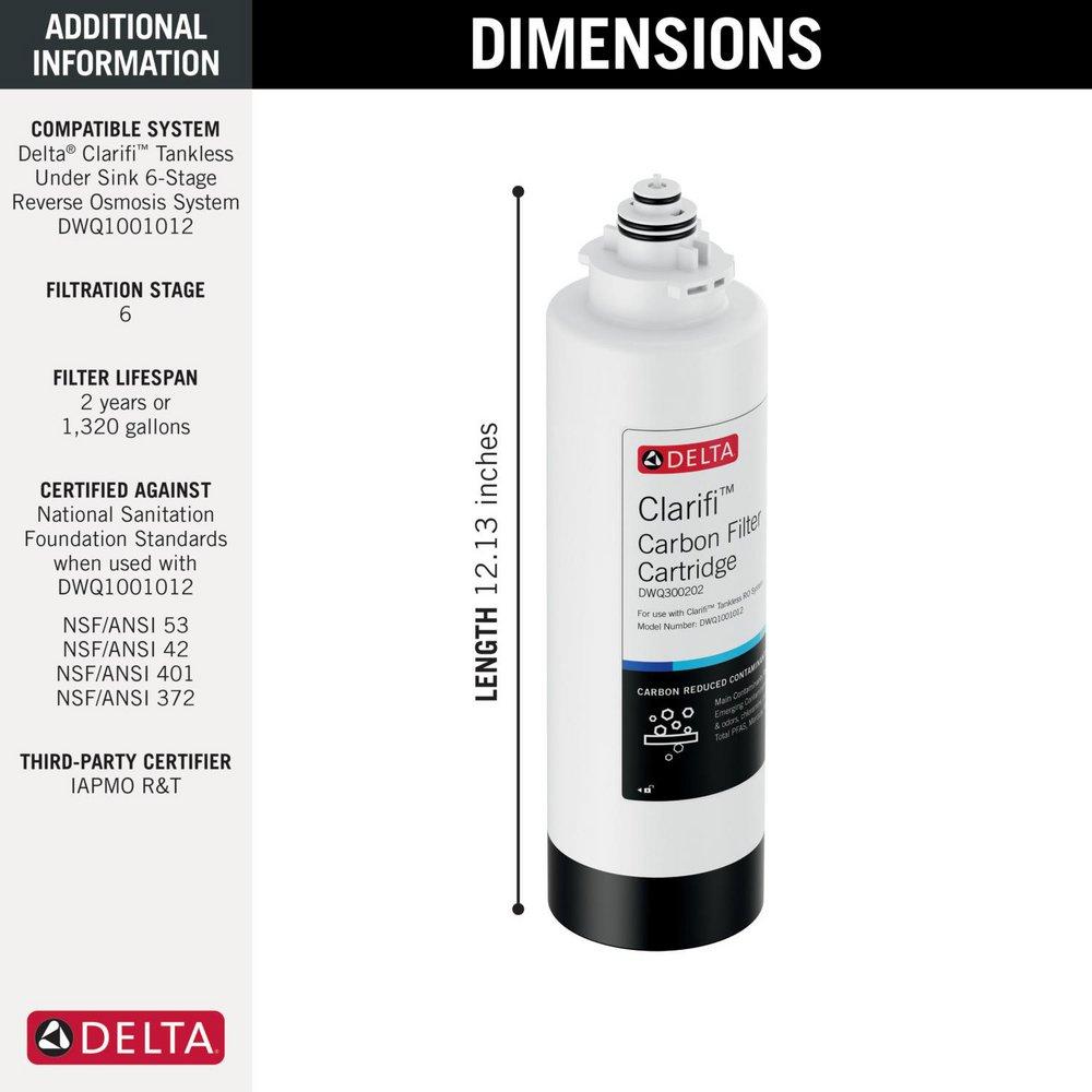 Reverse Osmosis Carbon Filter Cartridge 
