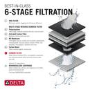 Reverse Osmosis Carbon Filter Cartridge 