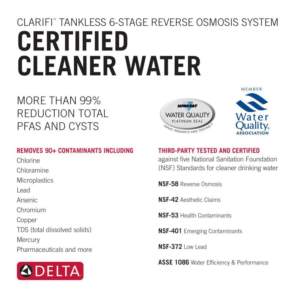 Reverse Osmosis Remineralization Cartridge 