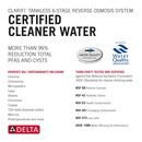 Reverse Osmosis Remineralization Cartridge 