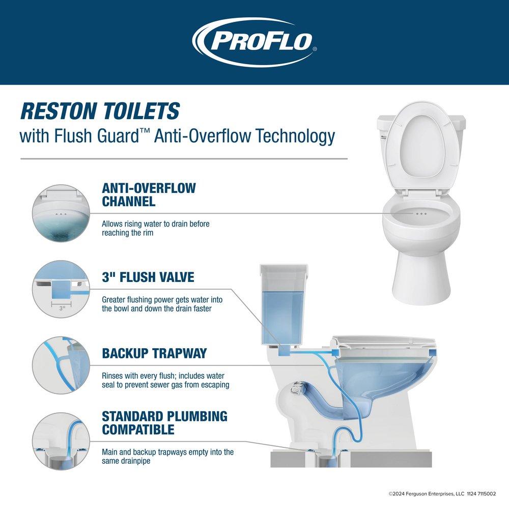 Comfort Height Elongated Toilet Bowl in White with Flush Guard 