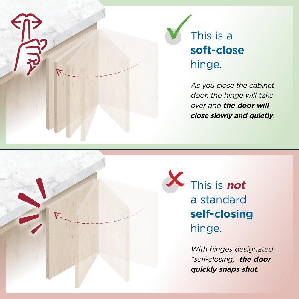 FULL OVERLAY FACE FRAME 165 DEGREE LAZY SUSAN BI-FOLD DOOR SOFT CLOSE CONCEALED CABINET HINGE - 1 PAIR 