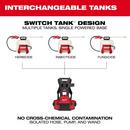 M18 4-GALLON BACKPACK SPRAYER W/ SWITCH TANK (KIT) 