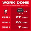 M18 4-GALLON BACKPACK SPRAYER W/ SWITCH TANK (KIT) 