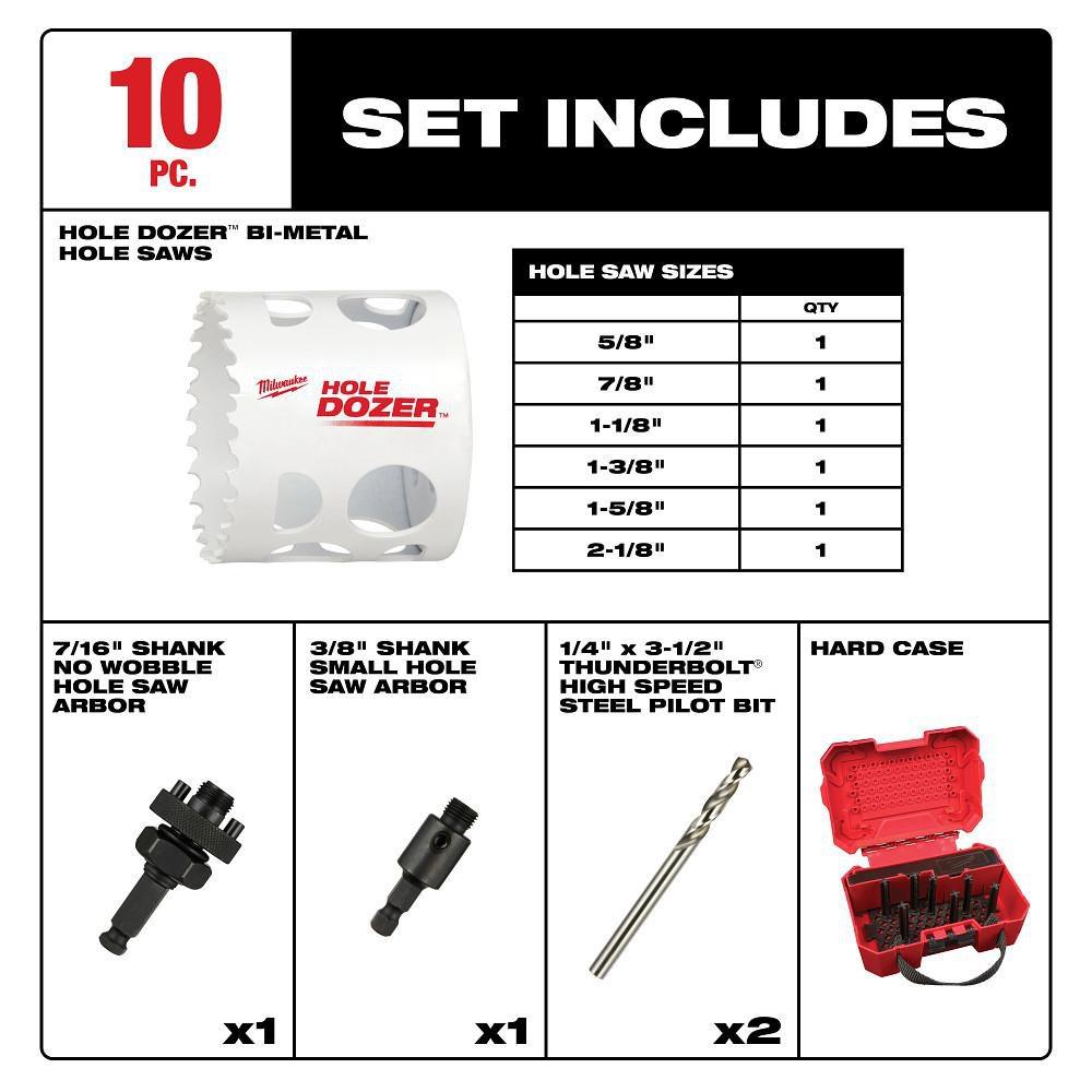 HOLE DOZER HVAC HOLE SAW KIT 10PC 