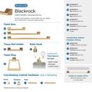 BLACKROCK CHAMPAGNE BRONZE 8 INCH 203MM TOWEL BAR 