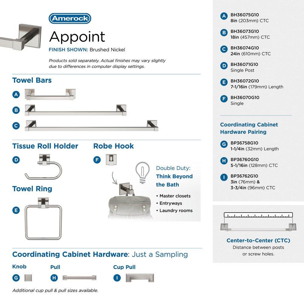 APPOINT BRUSHED NICKEL 8 INCH 203MM TOWEL BAR 