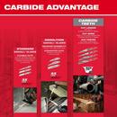 8 8/12 Tpi Sawzall Blade For Multi-Material Bulk 10 