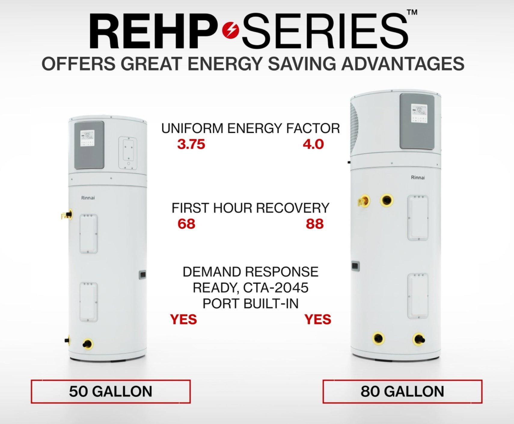 50 gal. 5 kW Residential Hybrid Electric Heat Pump Water Heater 