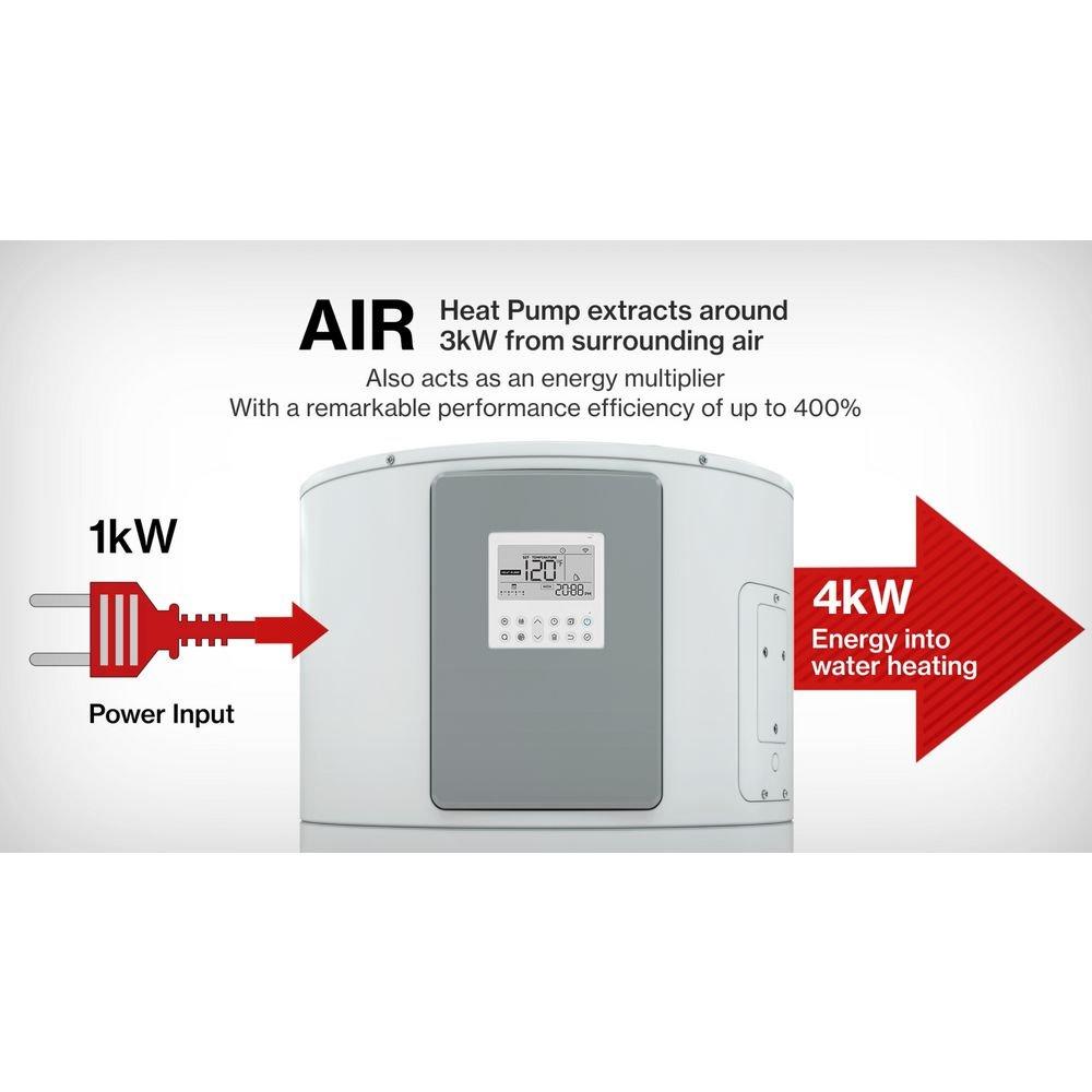 65 gal. 240V Hybrid Electric Heat Pump Water Heater 