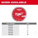 4-1/2 Diamond Max Turbo General Purpose Diamond Blade 