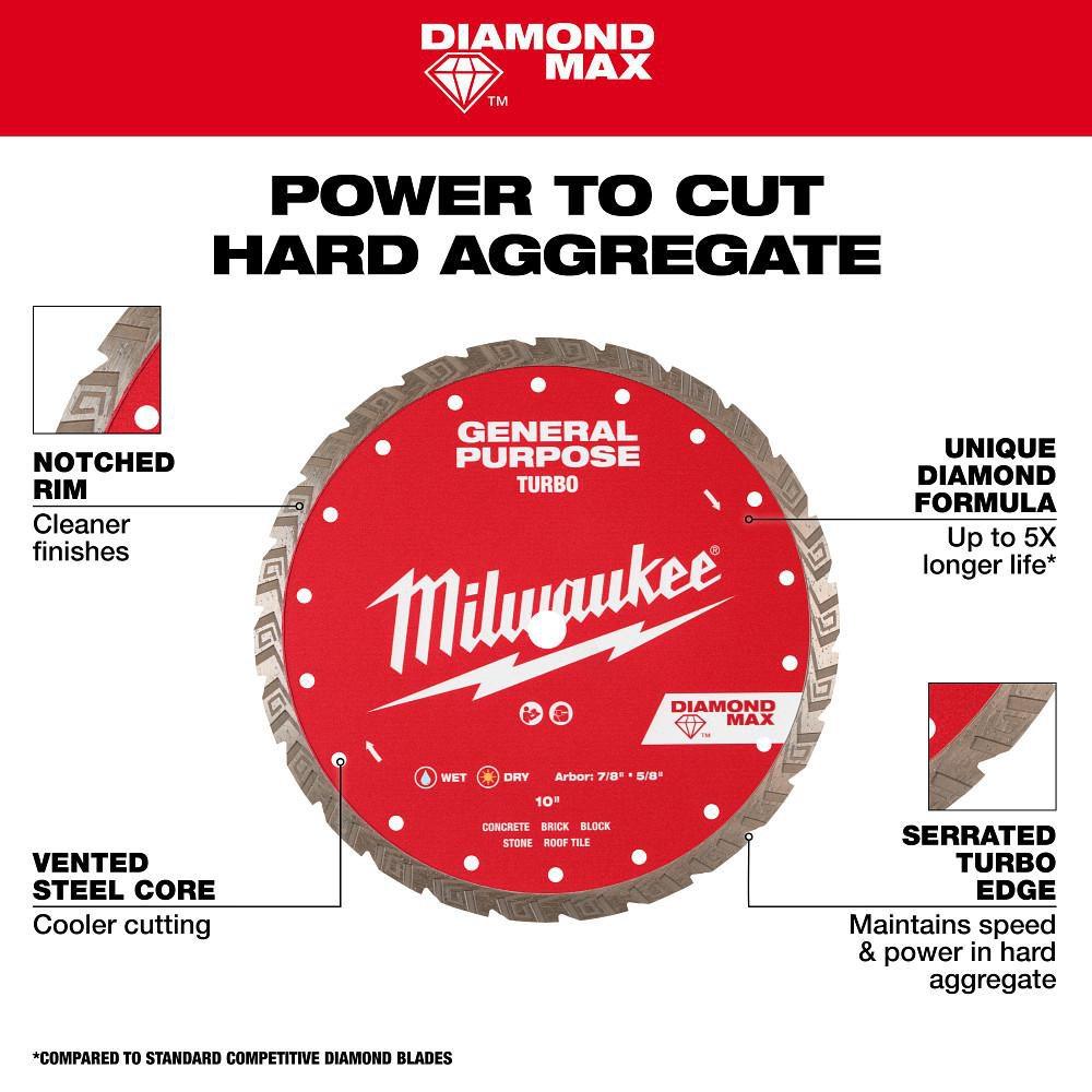 4-1/2 Diamond Max Turbo General Purpose Diamond Blade 