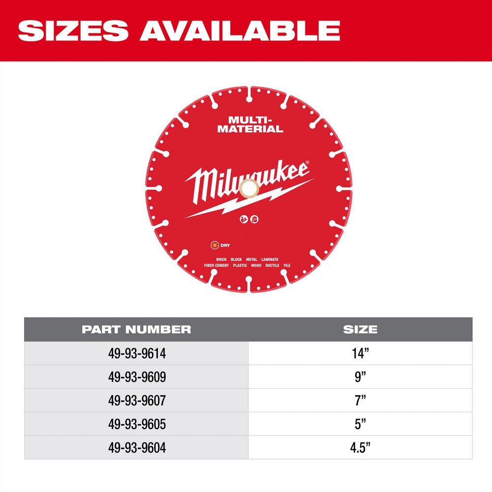 5 MULTI-MATERIAL DIAMOND BLADE 