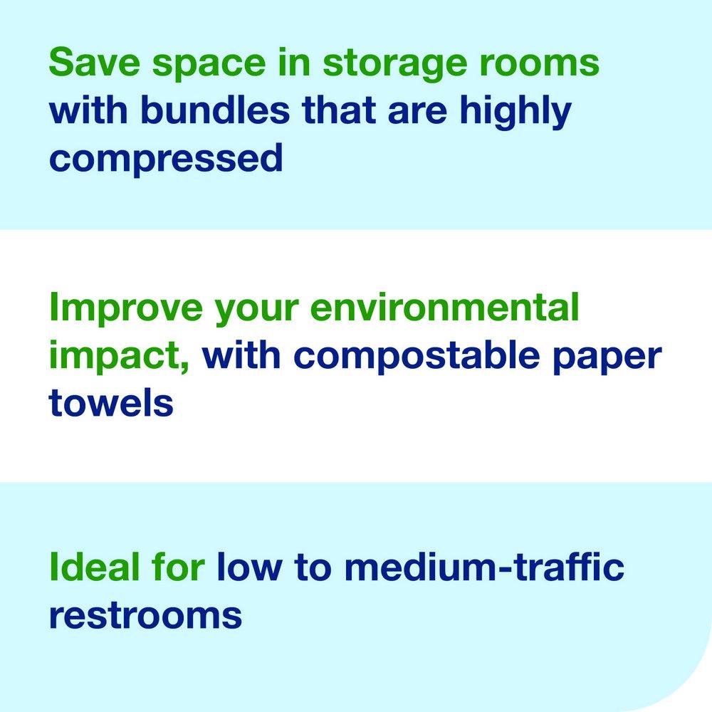 Premium H2 Compressed Multifold Hand Towel in White, 200 Sheets (Case of 12) 