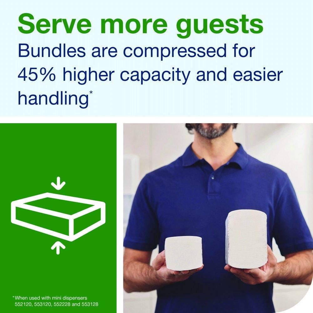 Premium H2 Compressed Multifold Hand Towel in White, 200 Sheets (Case of 12) 