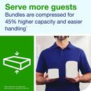 Premium H2 Compressed Multifold Hand Towel in White, 200 Sheets (Case of 12) 