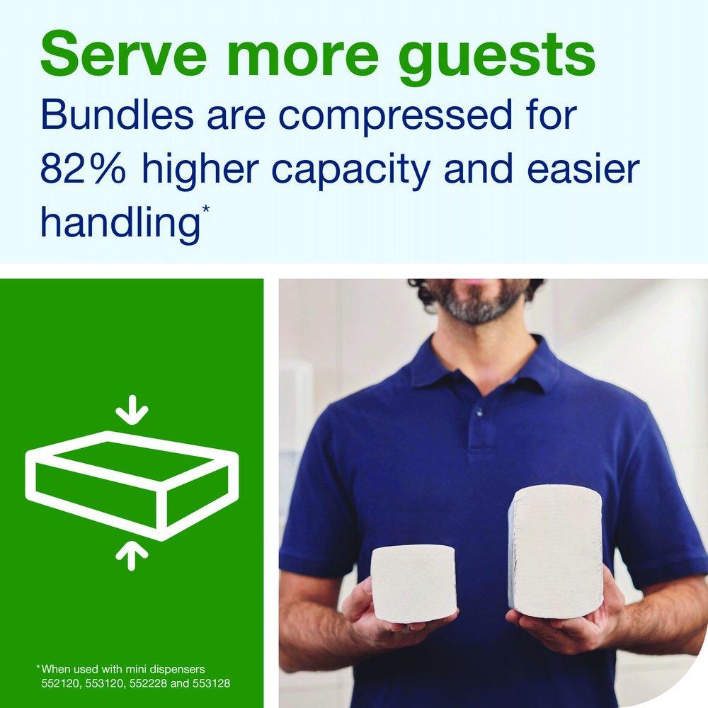 Advanced H2 Compressed Multifold Hand Towel in White, 250 Sheets (Case of 12) 