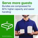 Advanced H2 Compressed Multifold Hand Towel in White, 250 Sheets (Case of 12) 