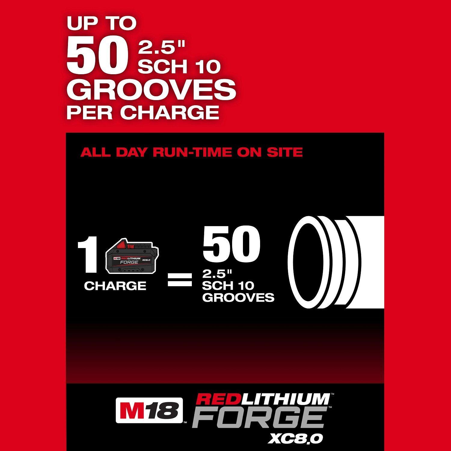 RINGER&trade; Roll Groover for 1-1/4 in. - 4 in. Sch 10/40, 6 in. Sch 10 