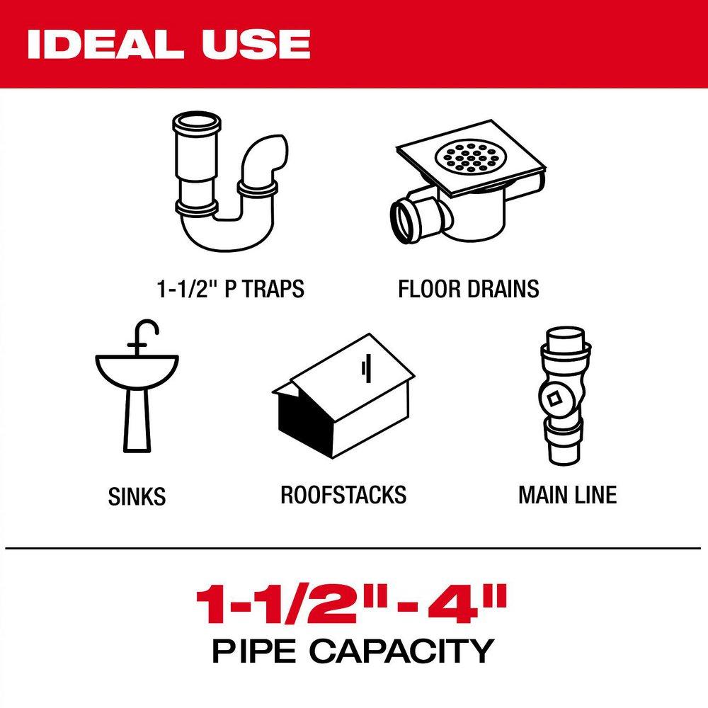 M12 85' HIGH FLEX COMPACT INSPECTION CAMERA KIT 