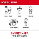 REPLACEMENT CAMERA KIT FOR M12 75' DRAIN CAMERA 
