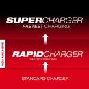 MX FUEL RAPID CHARGER 