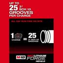 M18 FUEL RINGER ROLL GROOVER FOR 2 - 6 SCH 10/40 