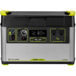 Portable Power Station