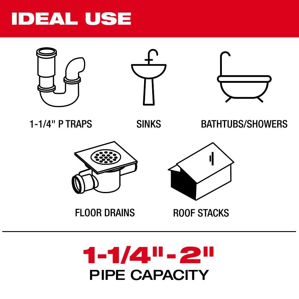 2 CARBIDE CHAIN KNOCKER FOR 1/4 CHAIN SNAKE CABLE 
