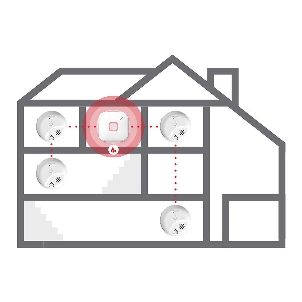SC5 Hardwired Smart Smoke + CO Alarm, 120V AC with Battery Backup, 2-in-1 Protection, Nest/Google Compatible 
