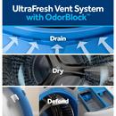 GE 4.8 CU FT FRONTLOAD WASHER WITH UFV WHITE 