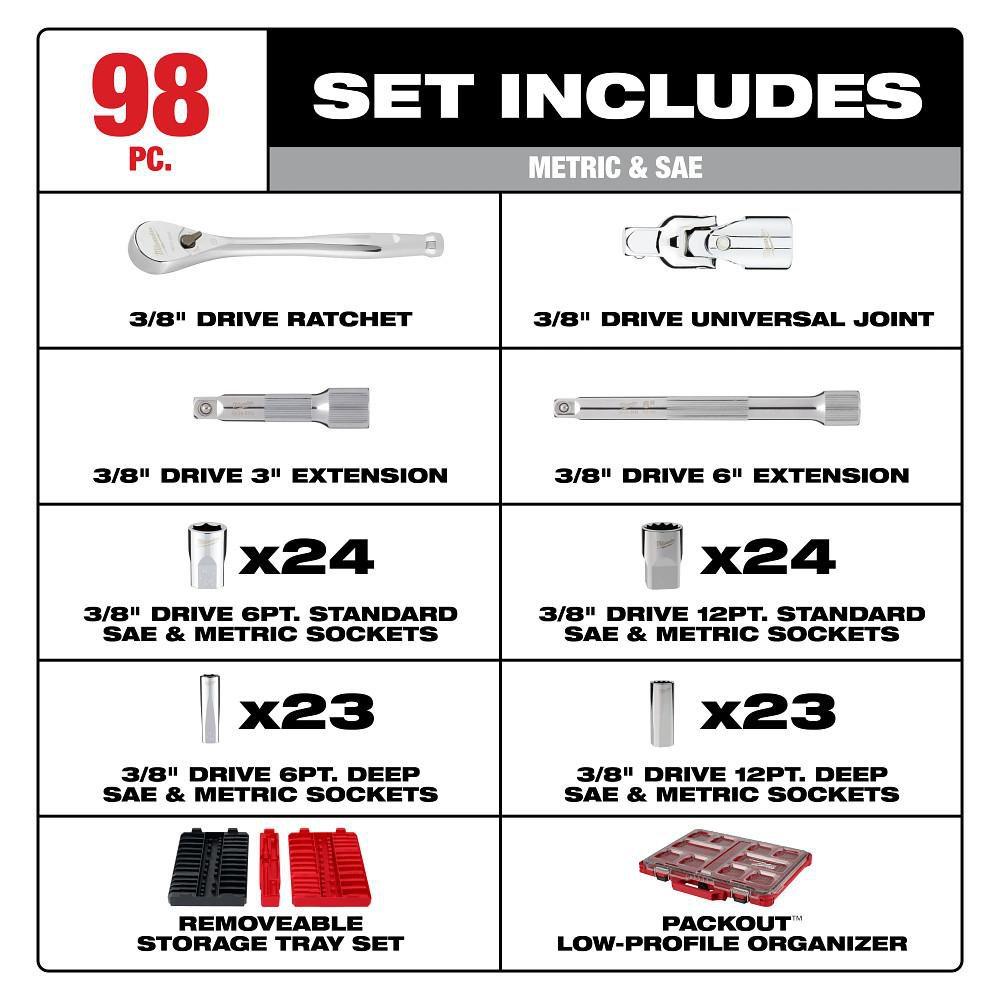 *CVR* 98PC 3/8" 6-PT AND 12-PT METR 