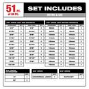*CVR* 98PC 3/8" 6-PT AND 12-PT METR 