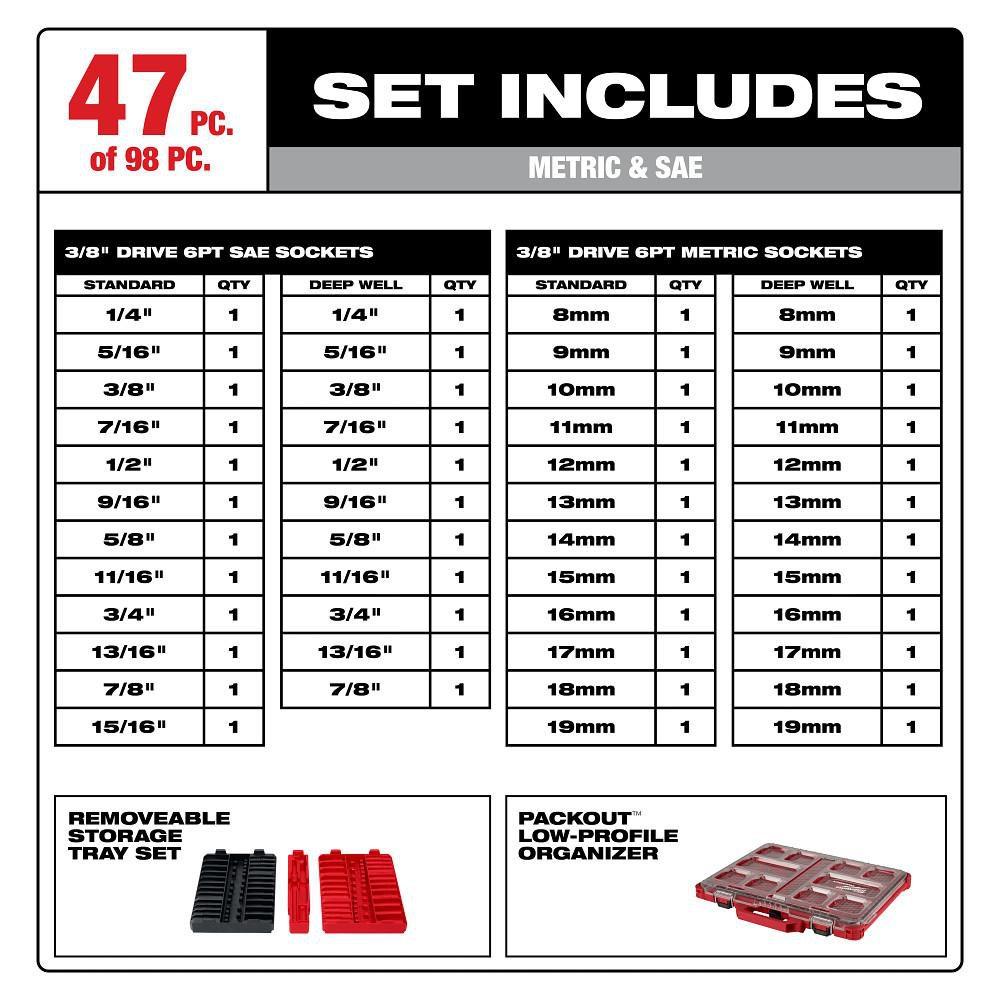 *CVR* 98PC 3/8" 6-PT AND 12-PT METR 