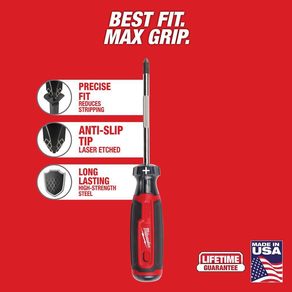 *CVR* 5PC DIPPED GRIP CUTTING PLIER 