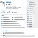 BALATA 5-1/16 INCH 128MM CENTER-TO-CENTER POLISHED CHROME CABINET PULL 