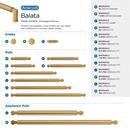 BALATA 5-1/16 INCH 128MM CENTER-TO-CENTER CHAMPAGNE BRONZE CABINET PULL 