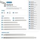 BALLARD 5-1/16 INCH 128MM CENTER-TO-CENTER POLISHED NICKEL CABINET PULL 