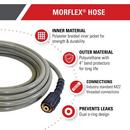 MorFlex 50 ft. (5/16 in.) 3700 PSI High-Pressure Hose with M22 Connectors 