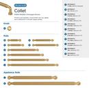 COLLET 8-13/16 INCH 224MM CENTER-TO-CENTER CHAMPAGNE BRONZE CABINET PULL 