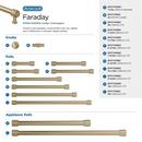 FARADAY 5-1/16 INCH 128MM CENTER-TO-CENTER GOLDEN CHAMPAGNE CABINET PULL 