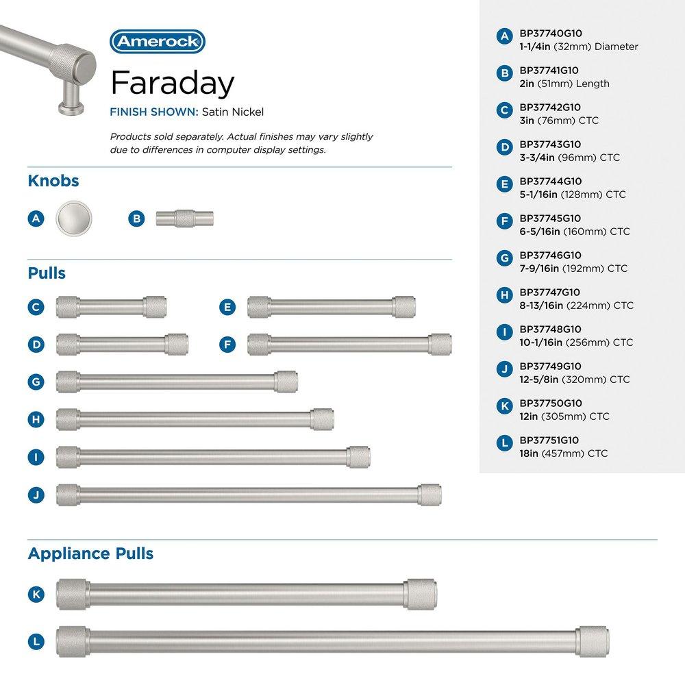 Amerock Satin Nickel 5-1/16 in. Center-to-Center Drawer Pull 