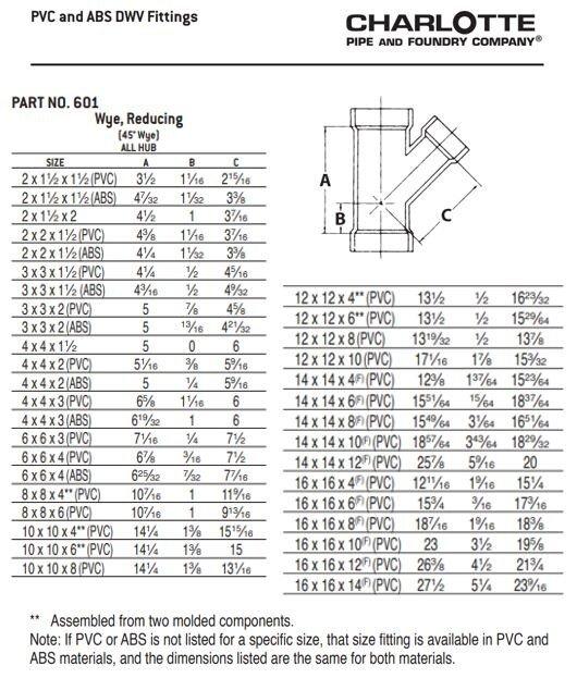 White Hub 22-1/2 Degree Schedule 40 Plastic DWV Elbow 