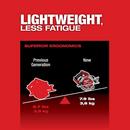 M18 FUEL 7-1/4 CIRCULAR SAW KIT 