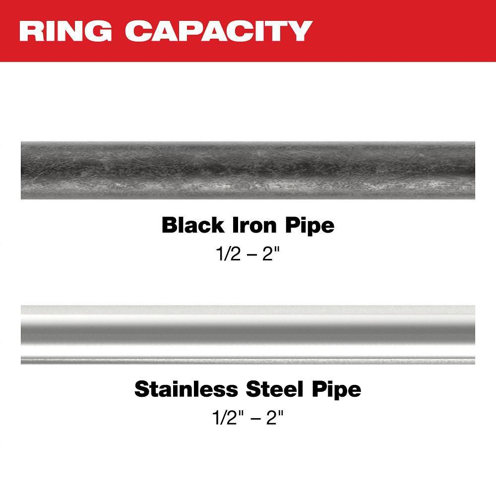 1/2- 2 IPS-P JAW AND PIVOTING RING KIT FOR M18 FORCE LOGIC PRESS TOOLS 