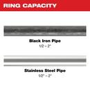 1/2- 2 IPS-P JAW AND PIVOTING RING KIT FOR M18 FORCE LOGIC PRESS TOOLS 