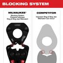 1/2- 2 IPS-P JAW AND PIVOTING RING KIT FOR M18 FORCE LOGIC PRESS TOOLS 
