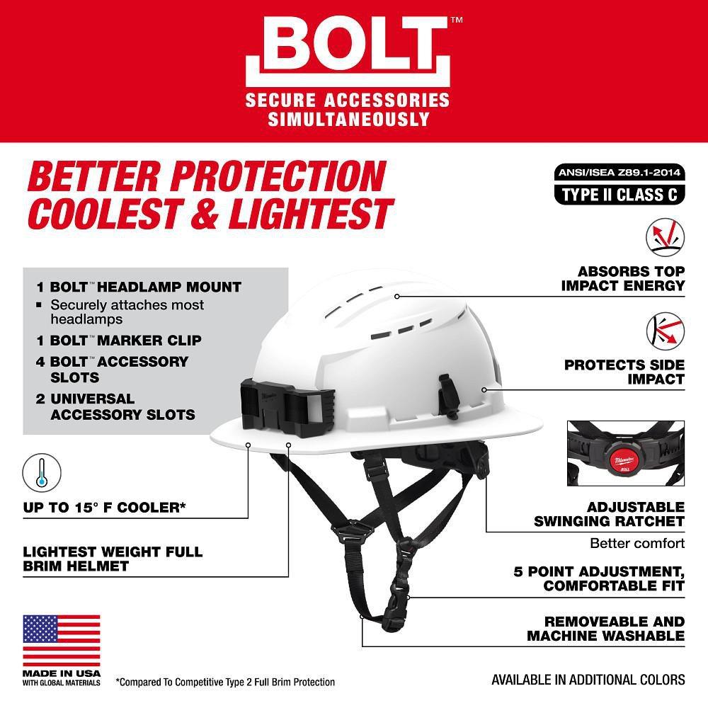 White Full Brim Vented Safety Helmet Type 2, Class - Custom Logo 