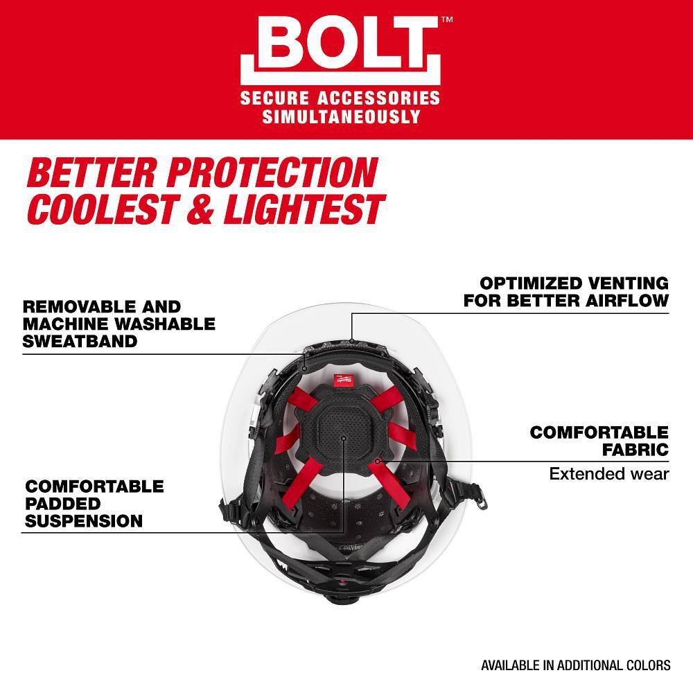 BOLT? WHITE FULL BRIM SAFETY HELMET ? TYPE 2, CLASS E 