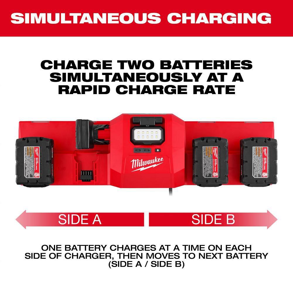 M18 AND M12 GANGBOX RAPID CHARGER 